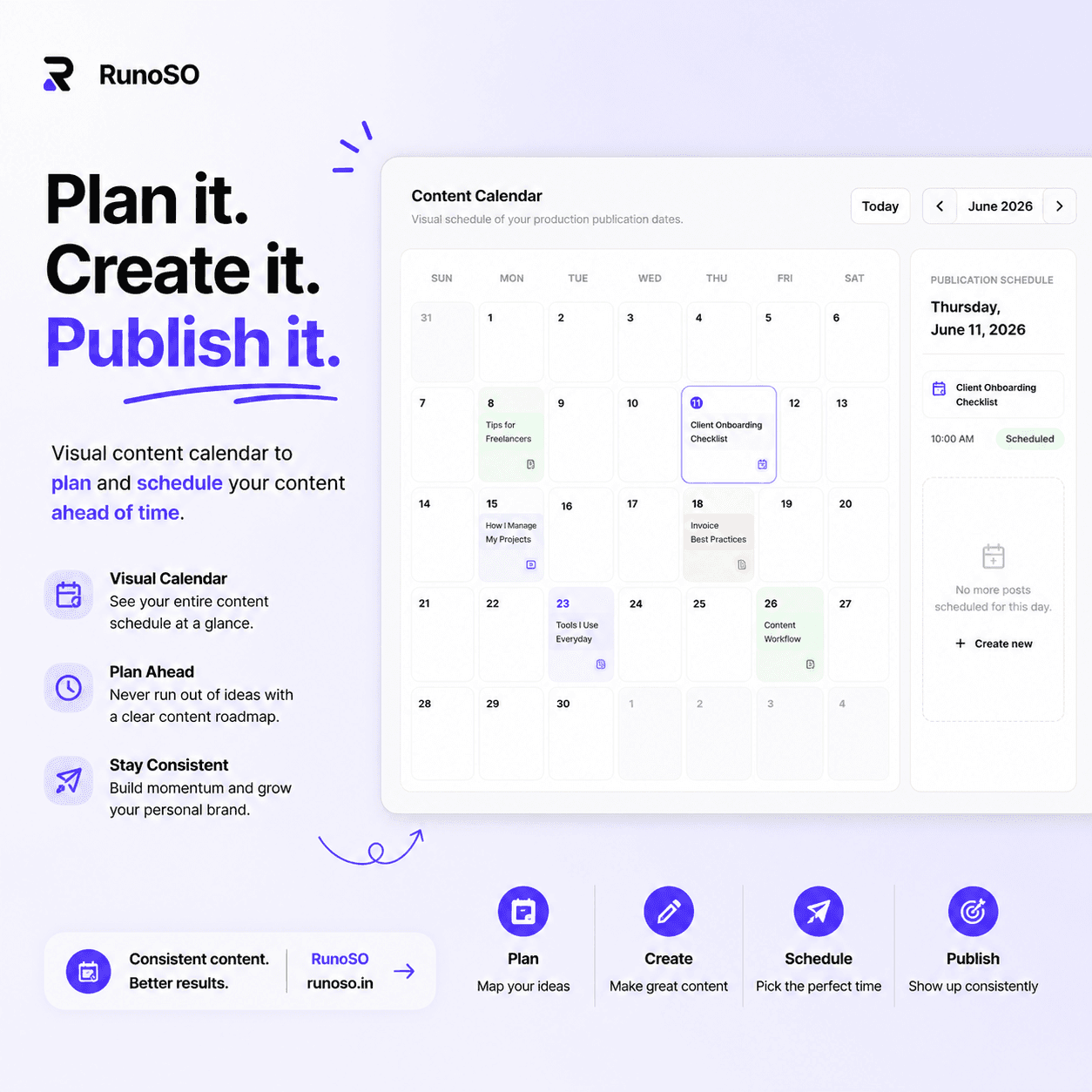 Visual Content Pipeline — RunoSO Marketing Planner feature preview